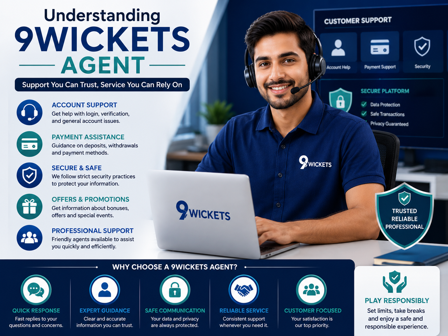 Understanding 9Wickets Agent: Support, Safety & User Guide