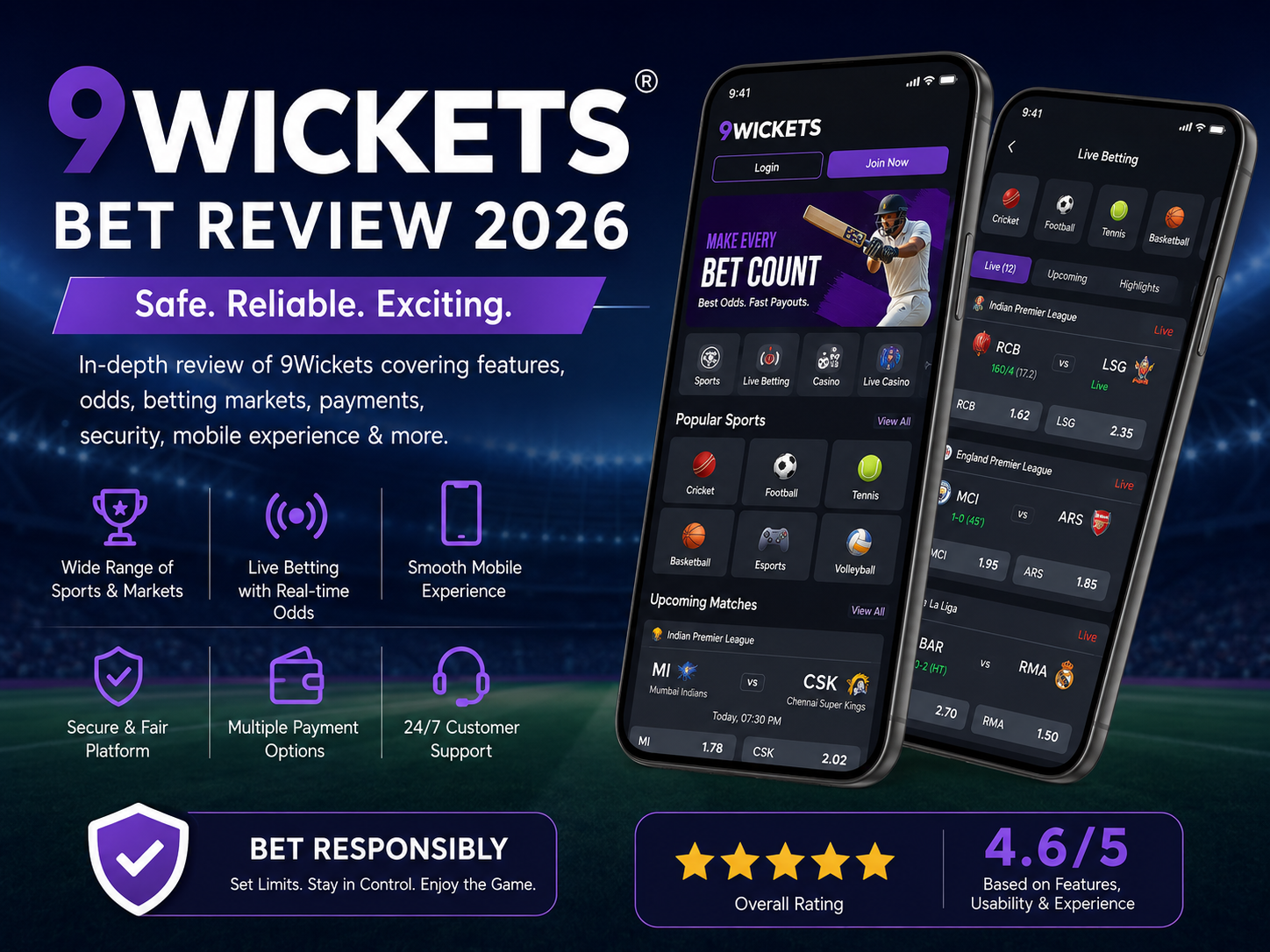 9Wickets Bet Review: Features, Odds, Payments, Security Tip