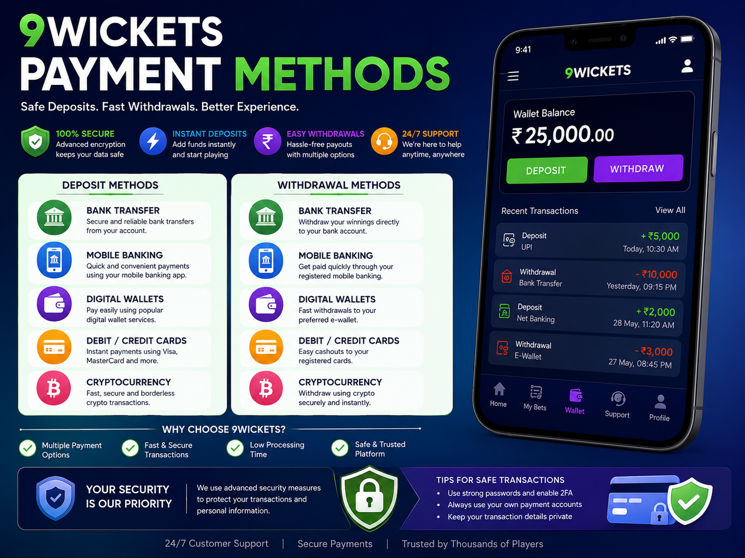 9Wickets Payment Methods: Deposit & Cash Out
