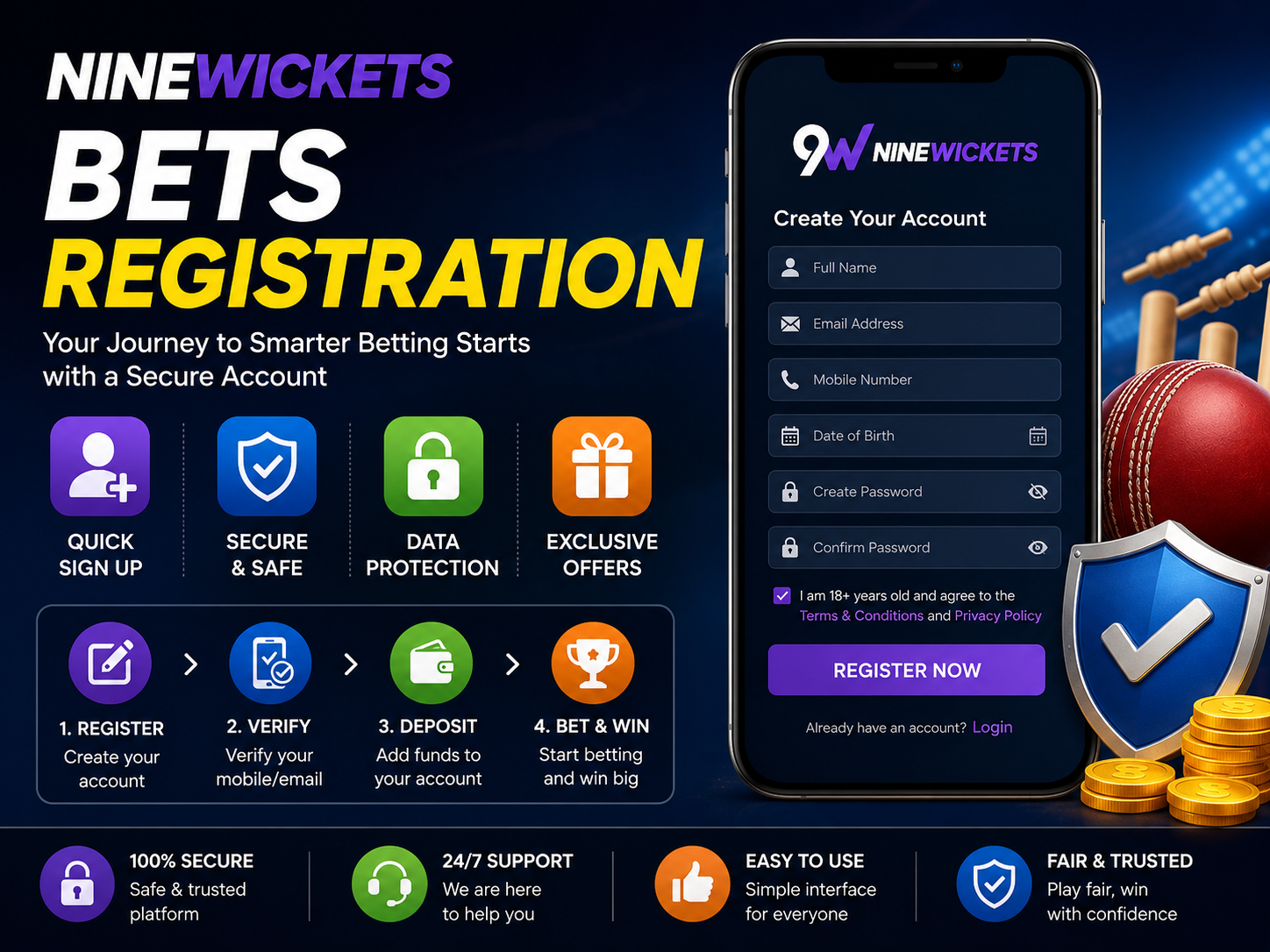 NineWickets Bets Registration: A Complete Guide to Account Setup, Verification, Safety, and Responsible Use